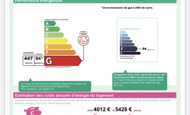 Maison de 142 m² à rénover à 21 km Sud-Ouest de Dijon, belle vue sur les collines environnantes avec grande dépendance-hangar, jardin en face de la maison, Dijon, ARYA Immobilier