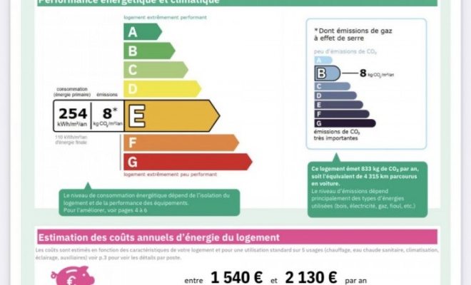 Maison lumineuse de plain-pied de 100 m² à Fontaine-Lès-Dijon, trois chambres, sous-sol complet avec garage, Dijon, ARYA Immobilier