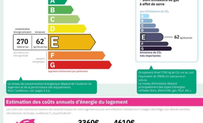 Maison en pierre trois chambres avec cachet de l'ancien et jardin , à Fleurey-sur-Ouche, Maison en pierre trois chambres avec cachet de l'ancien et jardin , à Fleurey-sur-Ouche, ARYA IMMOBILIER, estimation gratuite sous 48 heures