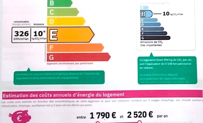 Maison en pierre avec studio indépendant, ARYA IMMOBILIER, estimation gratuite sous 48h