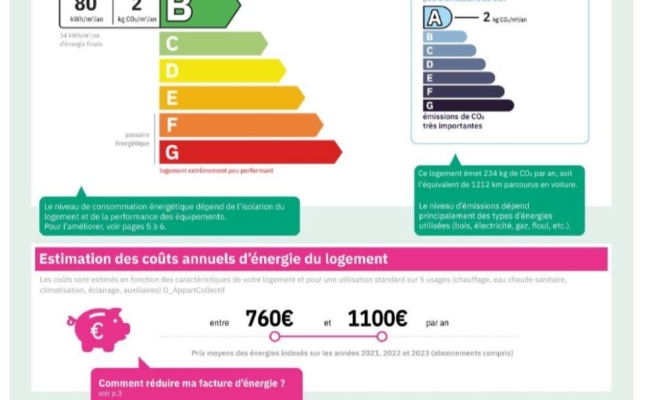 Maison neuve, beau séjour , cuisine équipée,  terrasse, quatre chambres,  garage, ARYA IMMOBILIER, estimation gratuite sous 48h