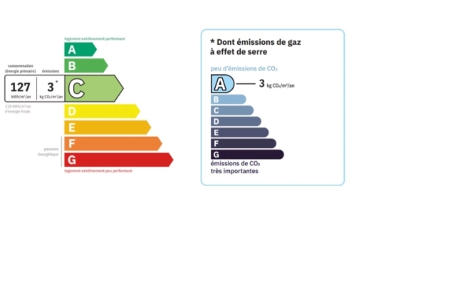 Très jolie maison ancienne entièrement rénovée, ARYA IMMOBILIER, estimation gratuite sous 48h