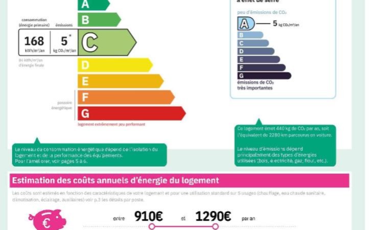 DPE C maison écologique et économique faible consommation d'énergie Belle maison de plain-pied sur terrain plat arboré située à quelques minutes de Sombernon au calme absolu agence ARYA IMMOBILIER 3 Grande Rue du haut dans ancien centre de Fleurey-Sur-Ouche estimation gratuite (maison, appartement, grange, terrain, local commercial, etc.) Vallée de l'ouche , Dijon et agglomération