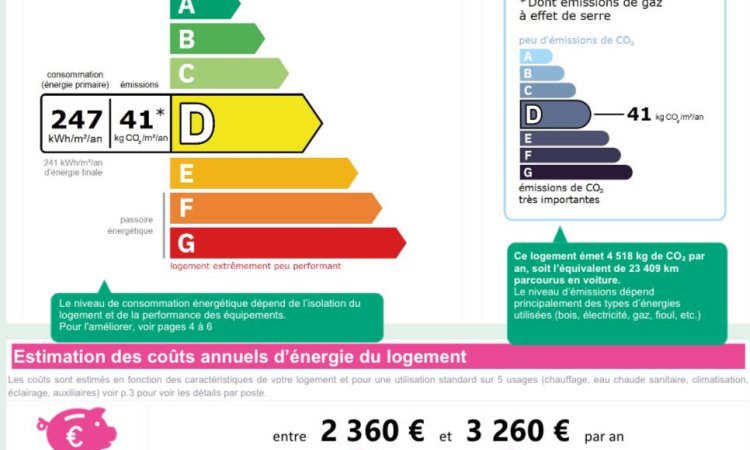 Bel appartement 108 m2, immeuble en pierre, quatre chambres, lumineux, premier et dernier étage, Velars-sur-Ouche, ARYA Immobilier, estimation gratuite sous 48h