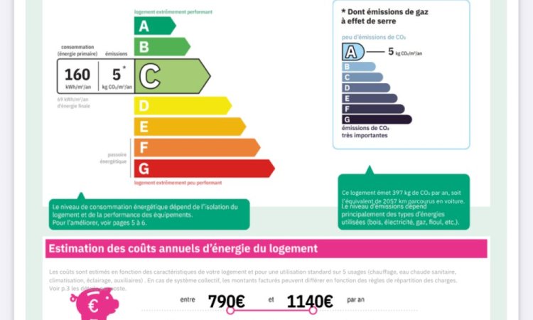 DPE performant isolation performante Maison de ville rénovée avec cachet, trois chambres, garage, balcon Agence Arya immobilier 3 Grande Rue du Haut ancien centre de Fleurey-Sur-Ouche estimation gratuite sous 48 heures de maison, appartement, terrain, grange, immeuble, local commercial, etc.