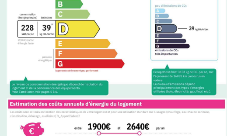 Belle maison en pierre , en très bon état, deux chambres et un bureau, Fleurey-sur-Ouche, ARYA Immobilier , estimation gratuite sous 48h