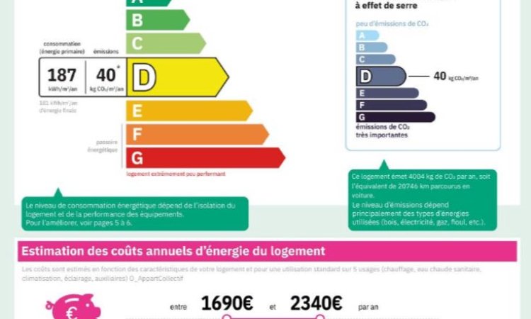 DPE Maison au calme en pierre de 100 m2 avec cachet à Messigny-et-Vantoux, belle terrasse donnant sur cour, atelier, cave, grand abri Votre agence ARYA IMMOBILIER située 3 Grande rue du haut dans ancien centre de FLEUREY-SUR-OUCHE estimation gratuite sous 48 h de maison, appartement, terrain, grange, local commercial, etc.